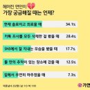 가연 이미지