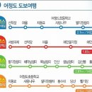 [종료] 섬 특별산행! 군산 어청도 섬트레킹! 2023년 06월 11일 일요일! 이미지