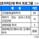 테마-전통5일장-현풍백년도깨비시장 이미지