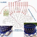 코바늘뜨기 이미지