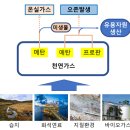 온천가스 이미지