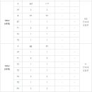 래미안명품 이미지