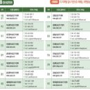 울산광역시보조기기서비스센터 이미지