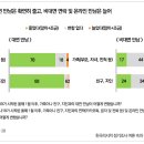 홀릭스(holix)