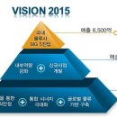 인터지스(주) 이미지