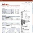 리다이어트 이미지