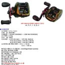 송어 낚시 (8월 11일) 와 배스 낚시 (8월 12일 도요컵 안동호 대회) 조행기 - 2 이미지