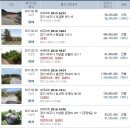 여주-0222 Daum카페