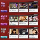 2009 SBS 연기대상 투표(베스트 커플상 + 네티즌 최고인기상) 이미지