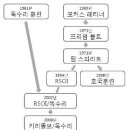 [미군주둔 69년] 2. 주한미군은 이 땅의 불청객 이미지