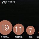 개성잡화 이미지
