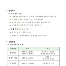 압량읍행정복지센터 이미지