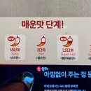 아비꼬 부천역점 이미지