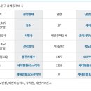 중계주공4단지 이미지