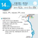 Re: ♡1311차2023.03.05.해파랑길14코스(호미곶-구룡포항)산행공고♡ 이미지