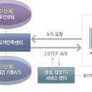 이네이처PC방 이미지