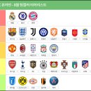 주식회사 유나이티드헬스 이미지
