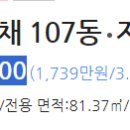 하늘채마트 이미지