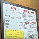 [서울 / 장한평] 매워서 식은땀나는 닭발과 등갈비 맛집 &#39;전국통일닭발&#39;