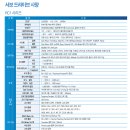로크웰오토메이션코리아(주)