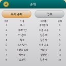 뽑기신 이미지