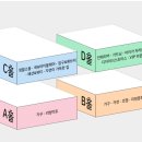 2025 서울 리빙디자인 페어 후기 / 퐁당패밀리가 서디페에?!
