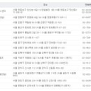 성동종합상사 이미지
