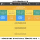 예거스주짓수달빛공원점