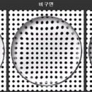 눈에편한안경 네이버블로그