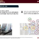 신갈유치원 네이버블로그