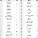 (주)에이펙스아카데미 이미지