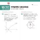 이튼시흥독학재수학원
