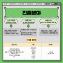 헬스케어의료기 이미지