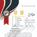 국가대표 태권스쿨 태권도장 이미지
