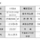 부이산업(주) 이미지