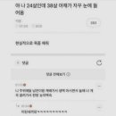 한방옻닭 이미지