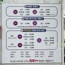하나로샤브뷔페 이미지