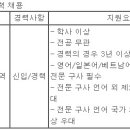 (04월 21일 마감) (주)유니온 - 해외영업 신입/경력직 채용 이미지
