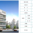 MTV프라자 이미지