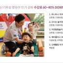 아트볼당구장 이미지