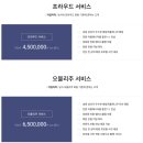 노블레스헤어클럽 | [듀오] 30대 남자 결정사 DUO 후기 1화