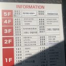 보광프라자약국 이미지
