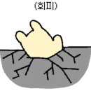 달다름 이미지