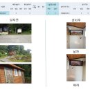 사파정경로당 네이버블로그