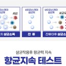 케어피플 이미지