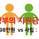 시냇가 푸른나무 유치원 이미지