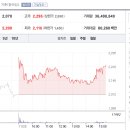 웨이브앤파트너스 이미지