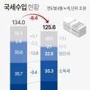 입만 열면 구라 그 자체 이미지