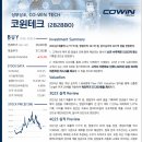 준경산업