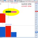 하이록코리아(주) | 디피씨/남선알미늄/금호에이치티-최대주주지분매각/부산산업 상한가-제재 예외 요청에 남북경협주 급등)